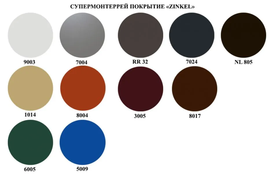 Zinkel